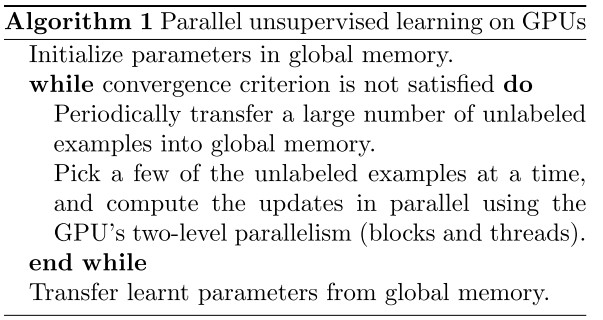 Unsupervised learning on GPUs