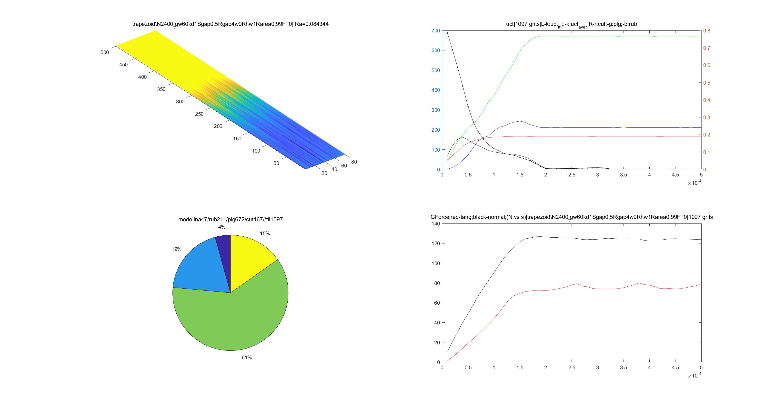 Kinematics Simulation