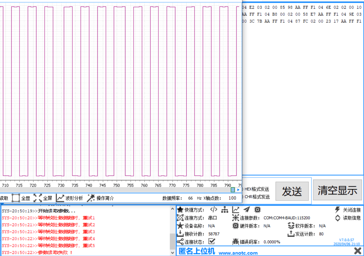 Data receiving