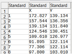 Get coordinates of points